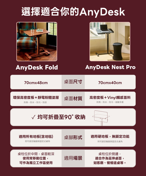 Anydesk Nest Pro 玩彩折疊升降桌